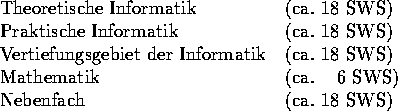 tabular593